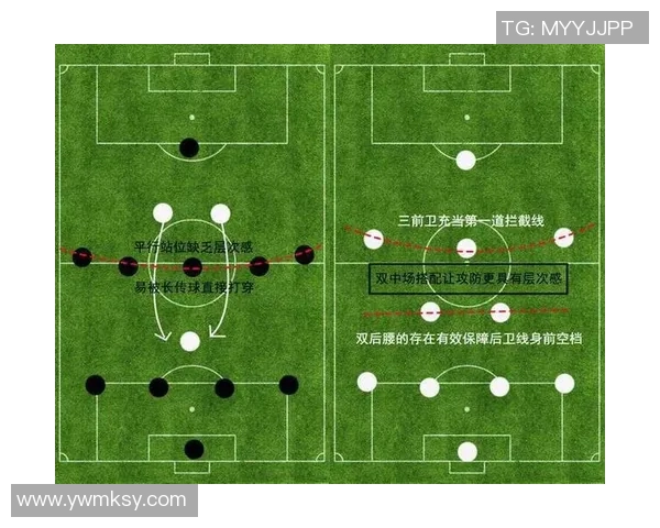 从前锋到中场再到后卫细数足球巨星位置变迁与辉煌历程 从前锋到中场再到后卫细数足球巨星位置变迁与辉煌历程