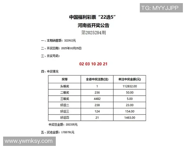 快乐足球星期六开奖时间揭秘 每周六几点开奖能助你赢大奖